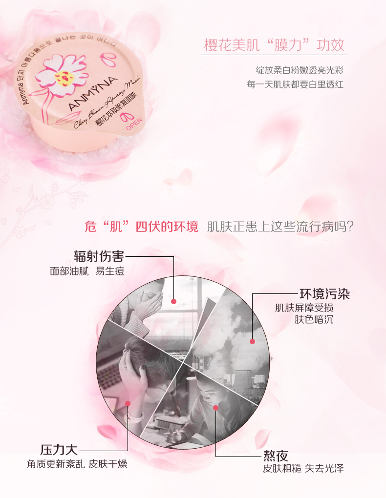 WB107 Anmyna Cherry Blossom Repairing Mask
