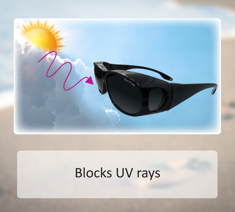 RV007 Summer FitOver Sunglasses Black