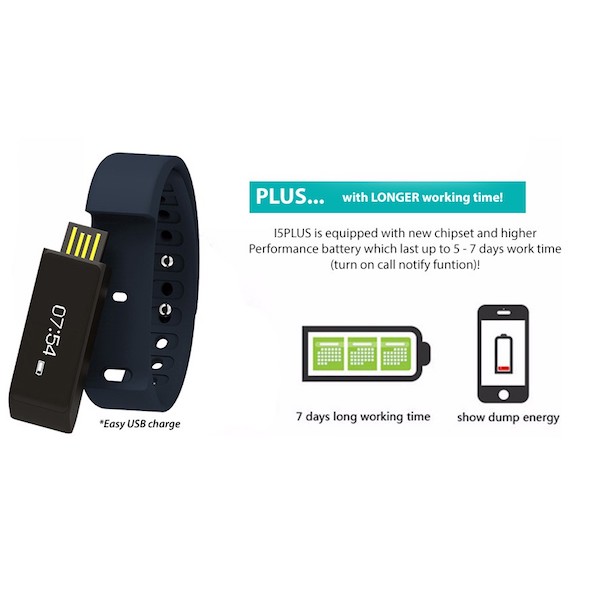 AC601 Waterproof Smartband Black