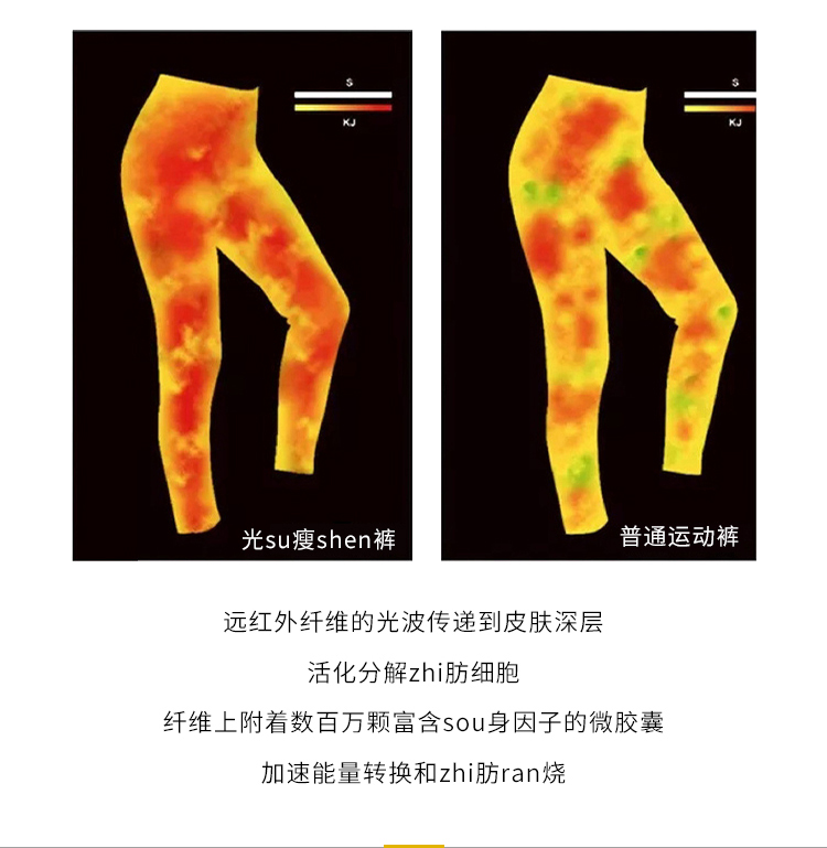 BY001 [ORIGINAL] YPL AUSTRALIA SLIM LEGGING 澳 洲 YPL 光 速 瘦 身 裤 